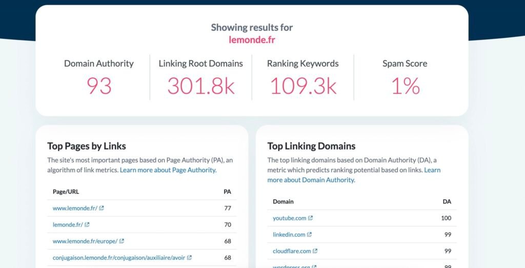 Score d'autorité de domaine du site lemonde.fr