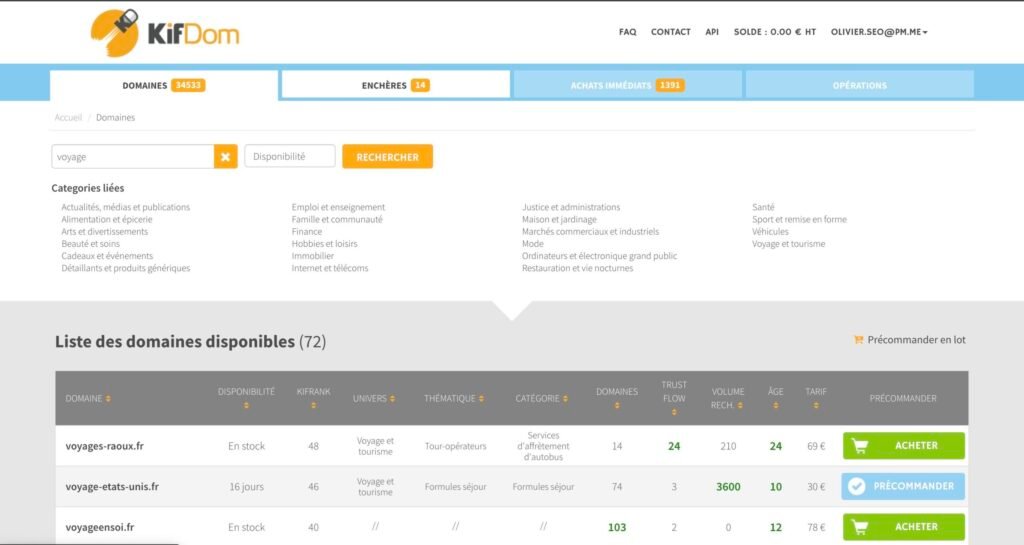 Dashboard de KifDom
