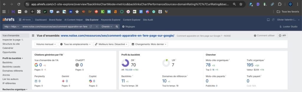 Dashboard Ahrefs